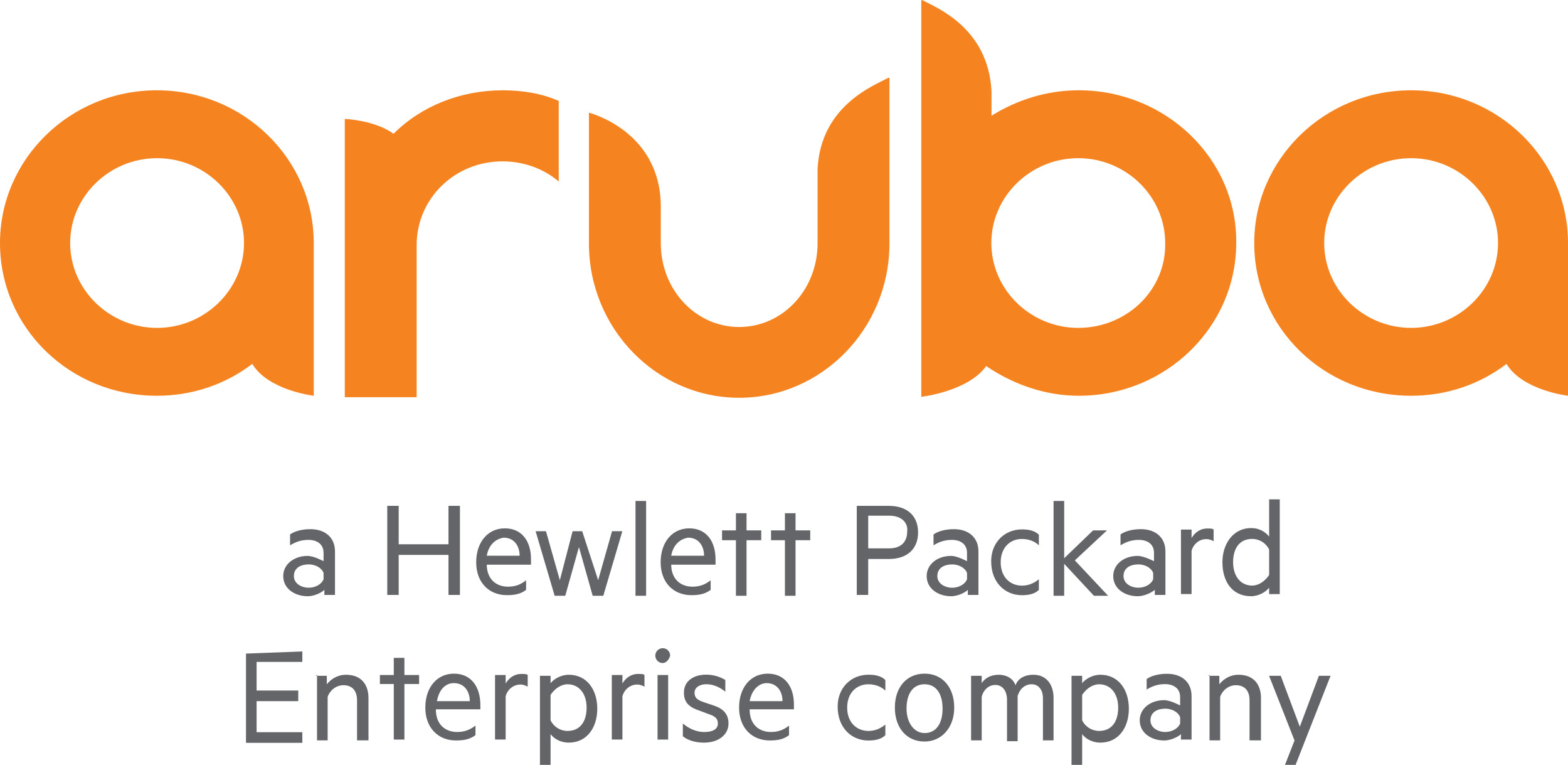 Aruba Networks